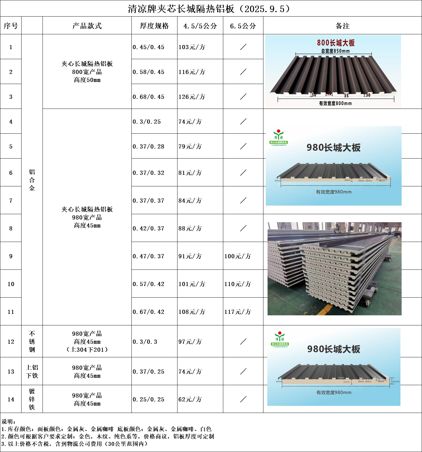 隔热铝瓦源头工厂最新价格表